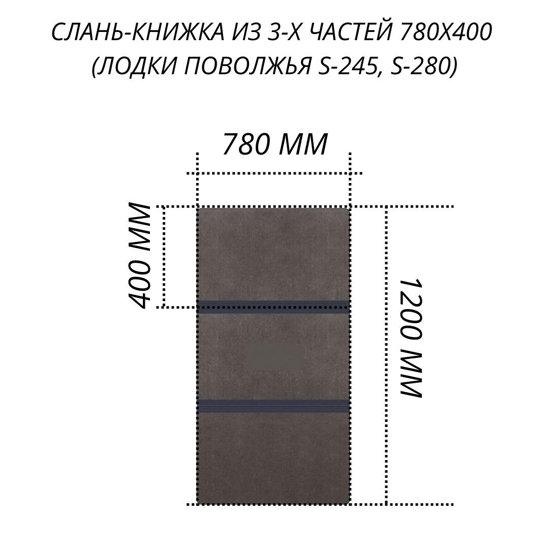 Как можно самостоятельно сделать лодку из фанеры?